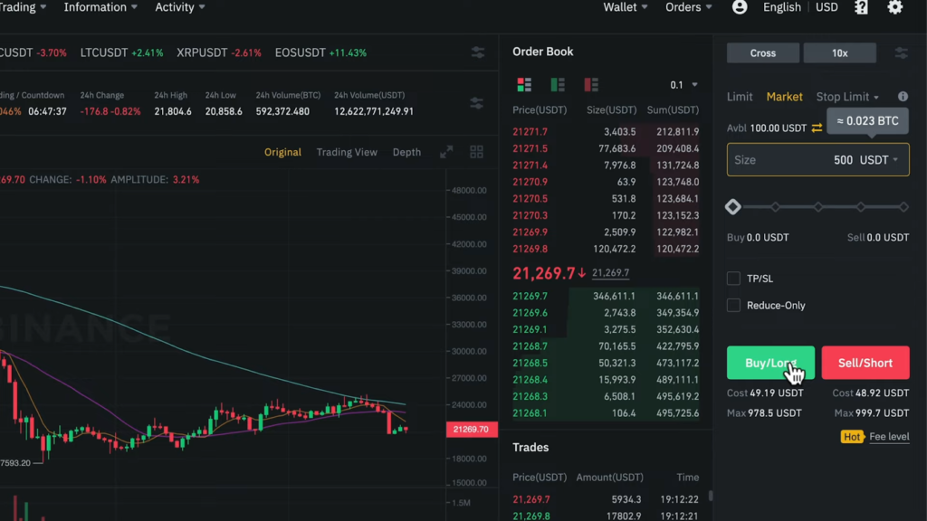 Binance Futures Trading for Beginners 2024
