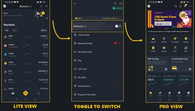 Binance Pro & Lite Views