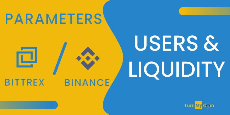 Binance Vs Bittrex - Users & Liquidity