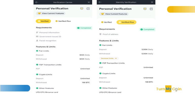 Binance Withdrawal Limits