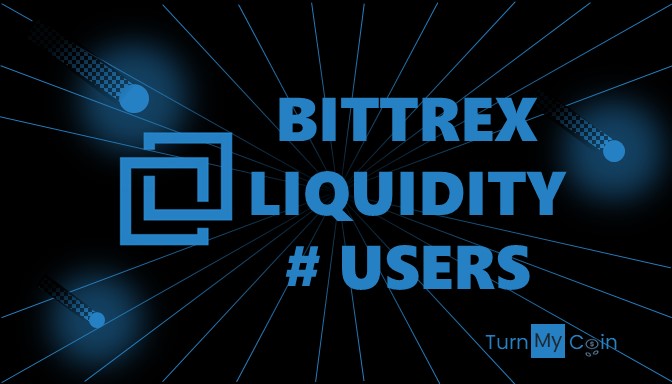 Bittrex Review: Liquidity