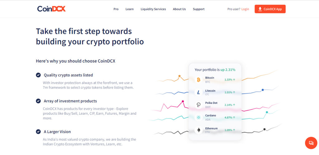 Buy Bitcoin in India with CoinDCX