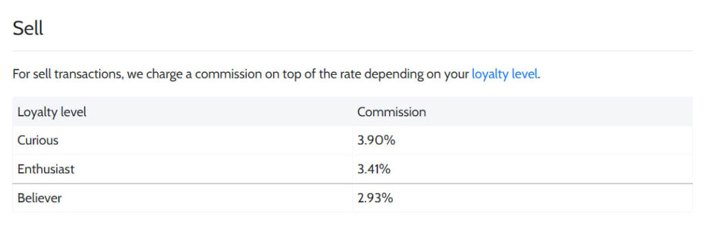 Coinmama Review - Selling Fees