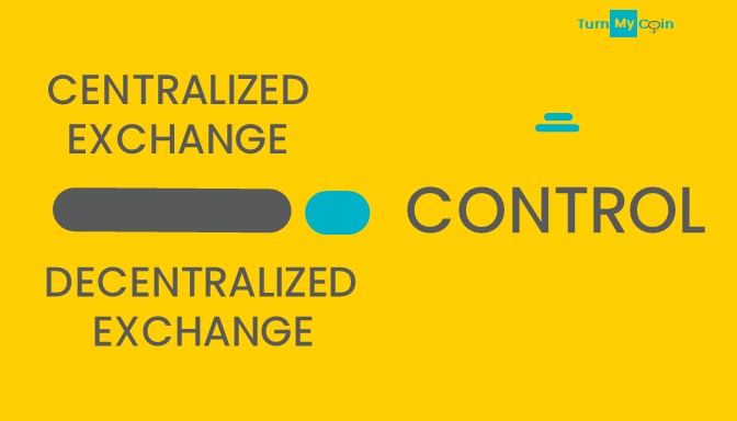 Control CEX Vs DEX