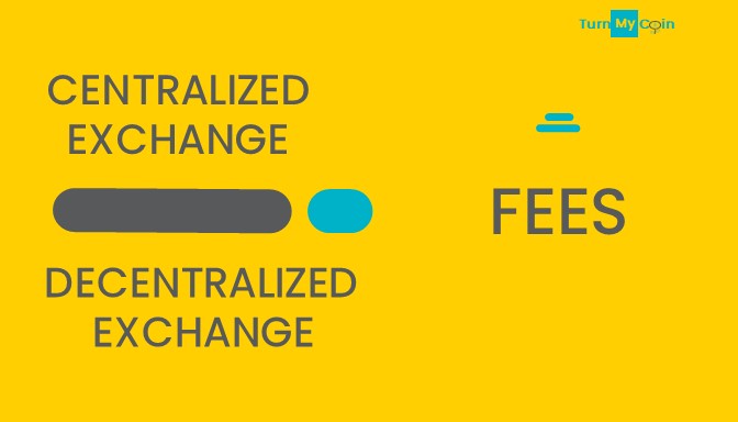 Fees - Centralized Exchange Vs Decentralized Exchange