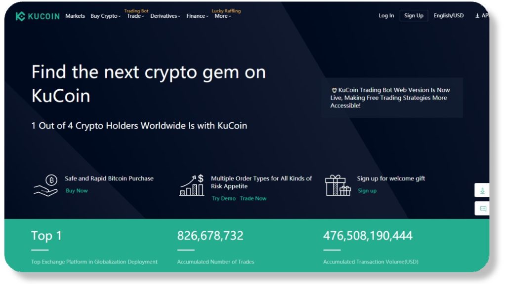 Kucoin Centralized Cryptocurrency Exchange
