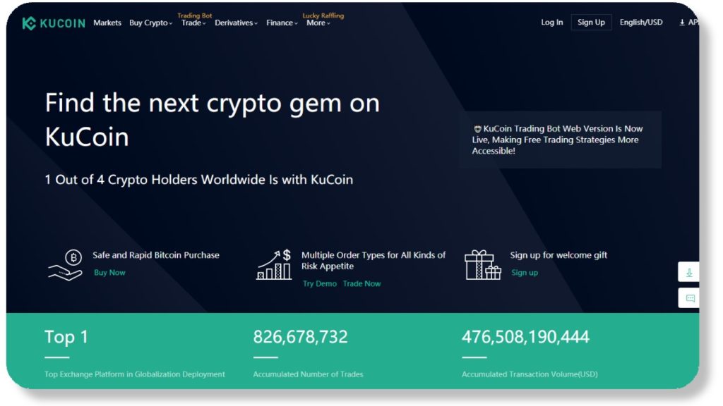 Kucoin Exchange