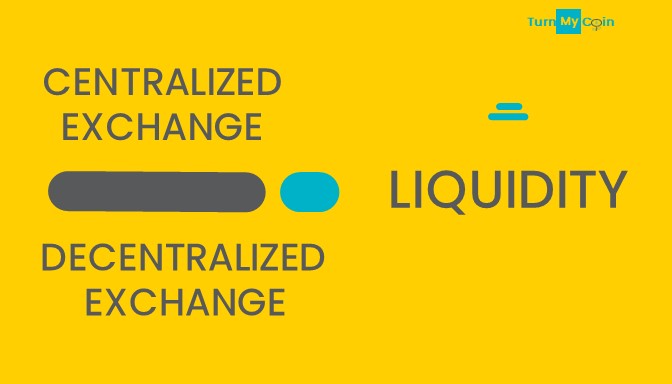 Liquidity - Centralized Exchange Vs Decentralized Exchange