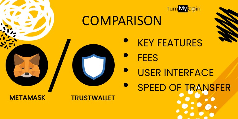 List Trust wallet Vs Metamask