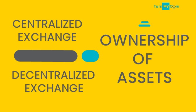 Ownership - Centralized Exchange Vs Decentralized Exchange