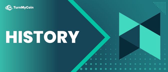 Poloniex Review - History