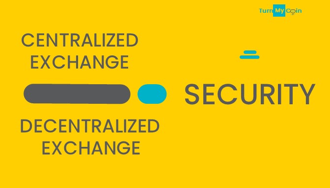 Security - Centralized Exchange Vs Decentralized Exchange