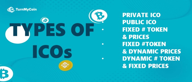 Types of Initial Coin Offerings