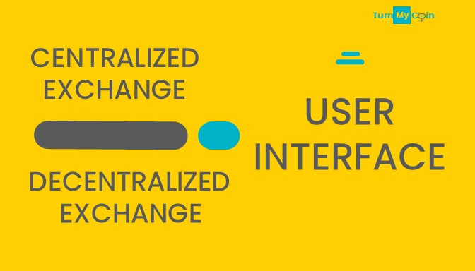 User Interface - Centralized Exchange Vs Decentralized Exchange