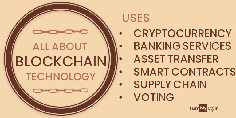 What are the uses of Blockchain?