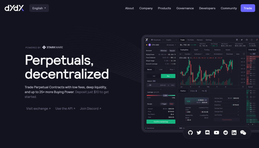 dYdX Decentralized Cryptocurrency Exchange